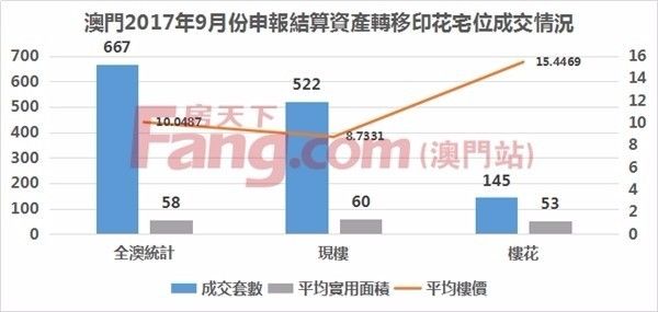 管家婆2024薪澳正版资料_平潭房价走势最新消息,效率评估方案_云端共享版6.23.740