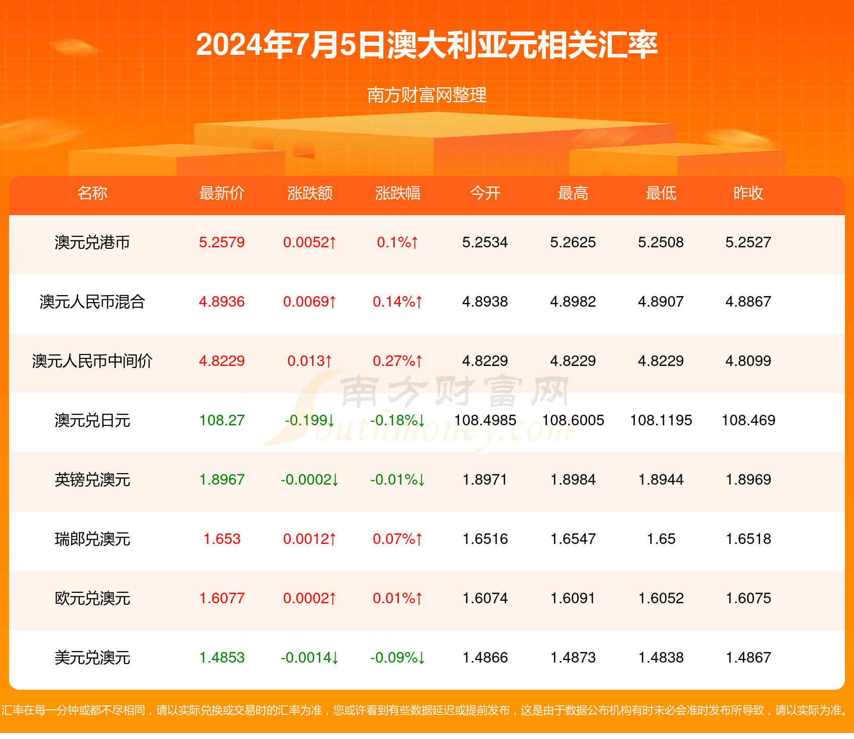 新澳天天开奖资料大全最新开奖结果今天_沈培今最新消息,稳固执行方案计划_优雅版2.44.317