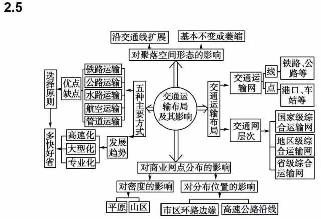 2024年11月 第2682页