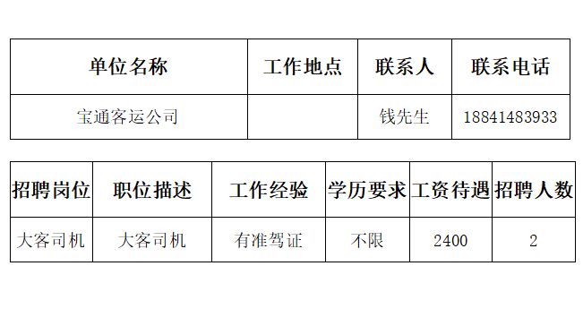 喀左的最新招聘信息,精准分析实践_丰富版6.64.818