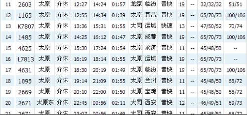 最新太原火车时刻表,最新太原火车时刻表,探索城市的脉络与流动的音符