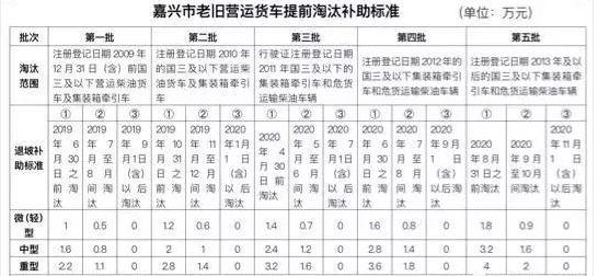 红姐统一图库大全资料_宜宾10路车最新路线图,现象分析定义_编辑版9.52.705