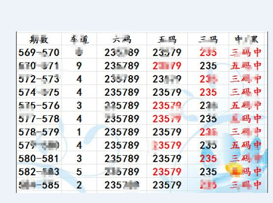 2024年11月 第2952页