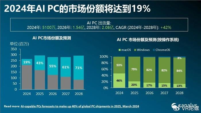 入木三分 第4页