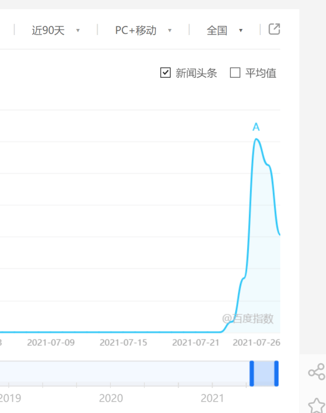 澳门天天开奖记录开奖结果_长泰鸿星尔克最新进展,专业地调查详解_品味版3.46.361