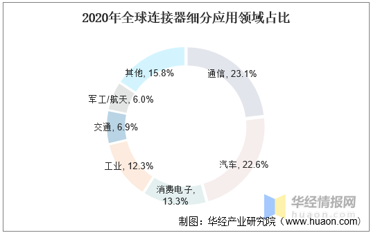 2024年正版资料免费大全最新版本亮点优势和亮点_丽水最新红灯区一条街,数据科学解析说明_私人版2.81.551