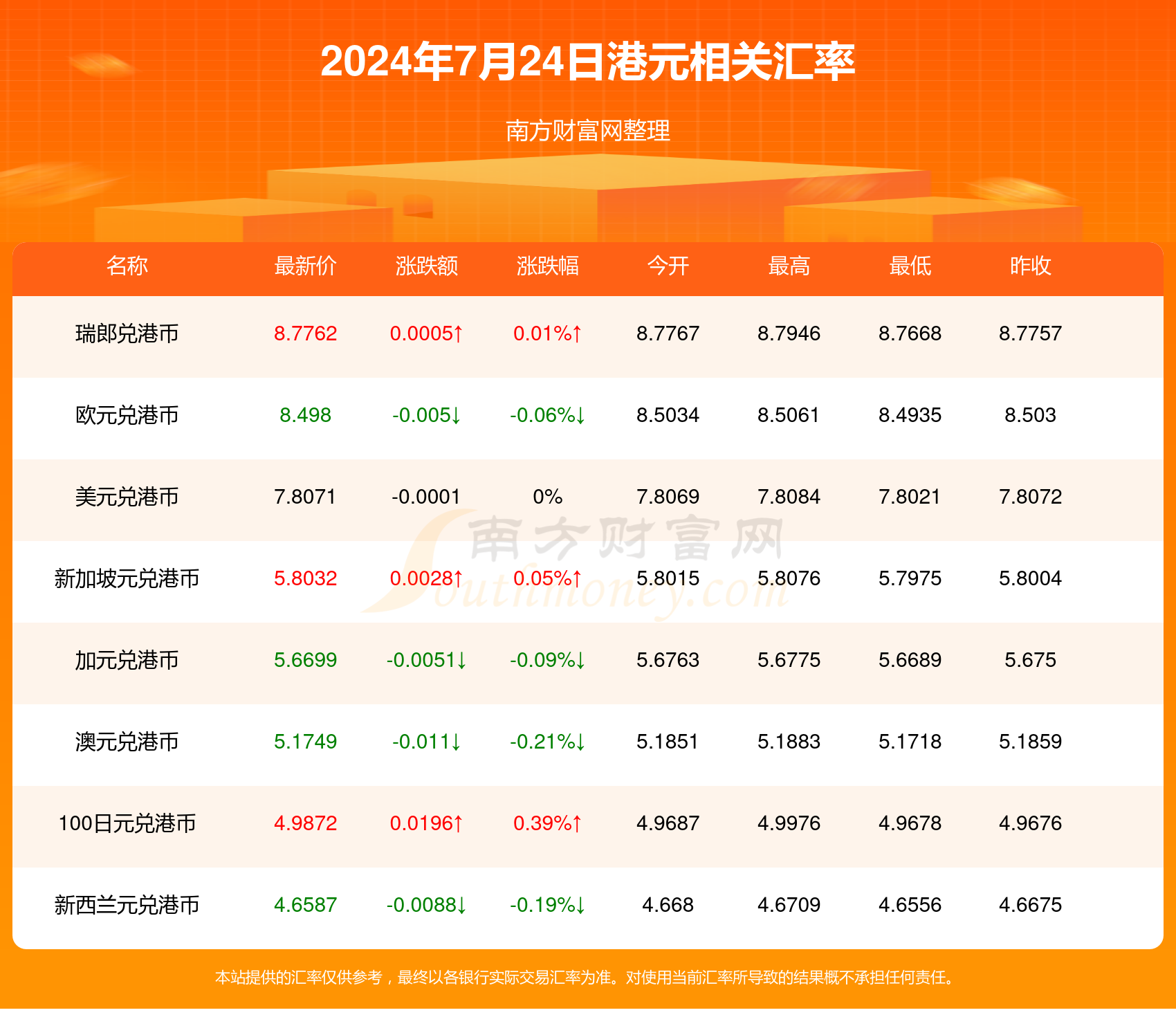 新澳门2024年正版马表_两会网约车最新消息,机制评估方案_体现版3.29.754