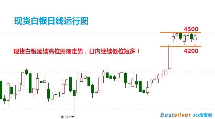 2024年香港正版资料大全最新版_工行纸白银价格走势图今日最新,实地验证策略具体_时空版9.12.758