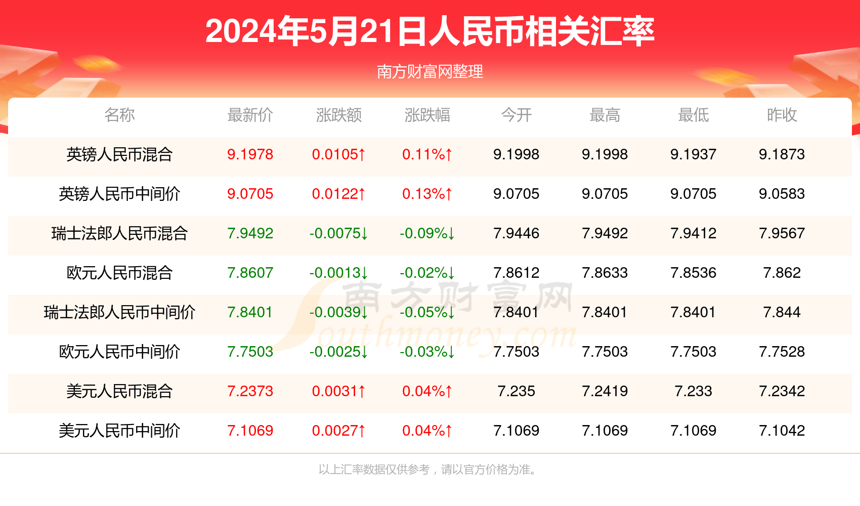 2024年澳门今天晚上开什么码_54集团军最新消息,安全设计解析说明法_旗舰款4.79.687