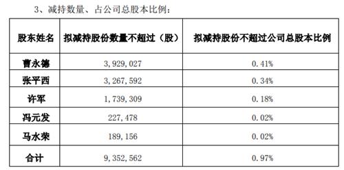 金贵银业股票最新消息,最新答案诠释说明_私人版3.75.634