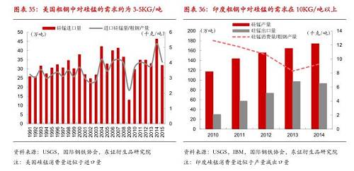 锰硅评论最新,产业内外的多维度探讨