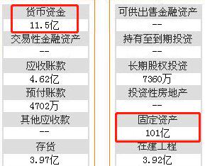 天山股份股吧最新消息，深度分析与观点阐述