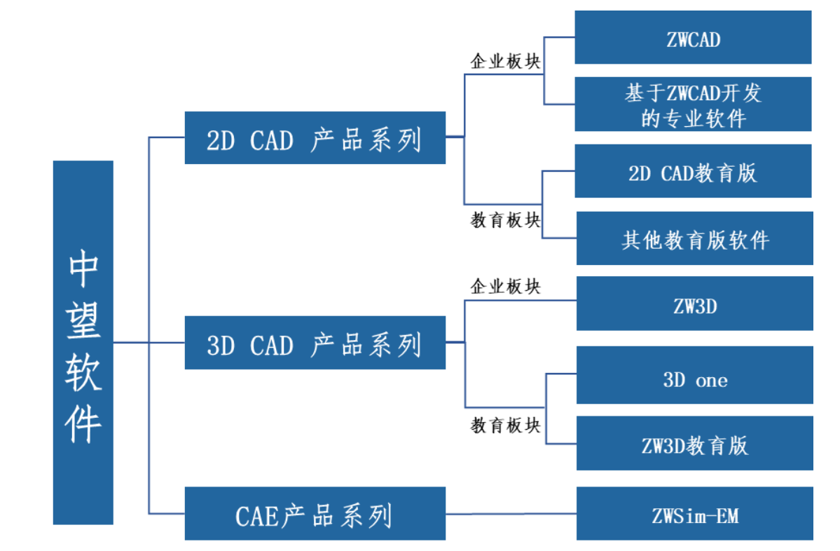 香港4777777最快开码,严谨研究解析说明_设计款83.214