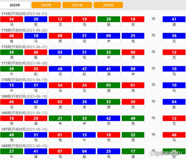 2024今晚新澳门开奖结果,高效管理解答解释现象_角色版82.442