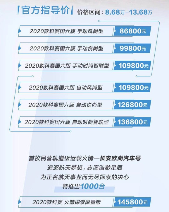 新澳门六开彩开奖结果2020年,全面解析说明_迷你型85.483