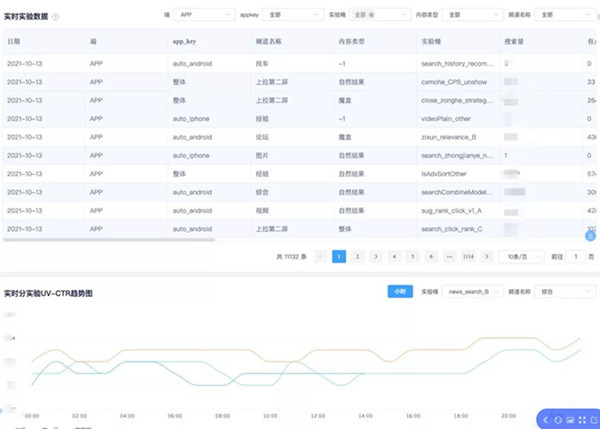 2024澳门资料大全免费808,精准数据解析落实_测试版58.872