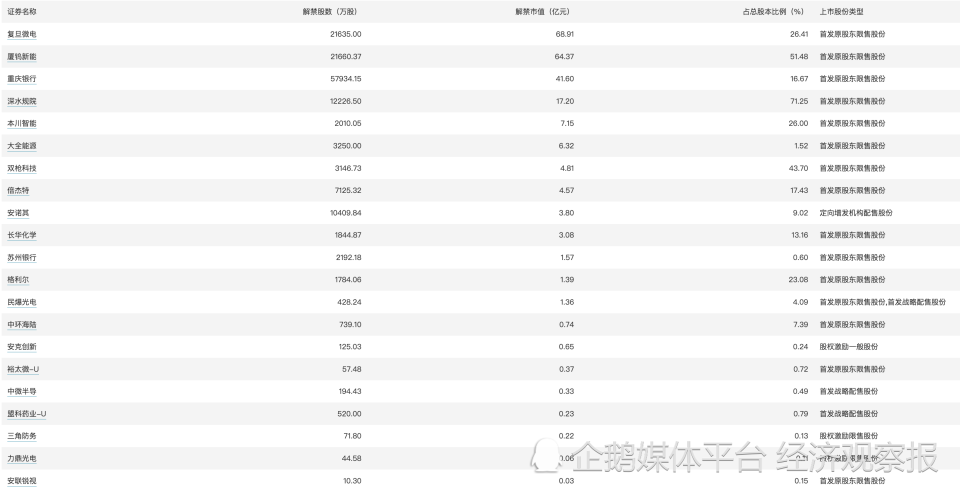 澳彩资料免费长期公开,高效执行计划落实_专业版61.859