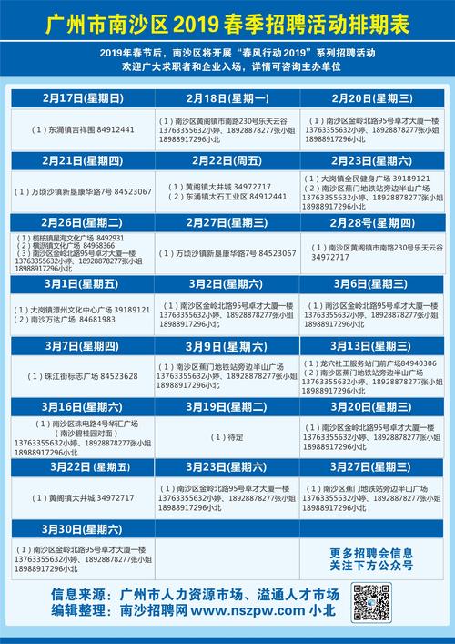 南沙招聘网最新招聘详细步骤指南