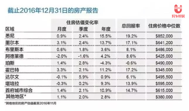 新澳门挂牌正版完挂牌记录怎么查,实地解析评估数据_奢侈款0.047