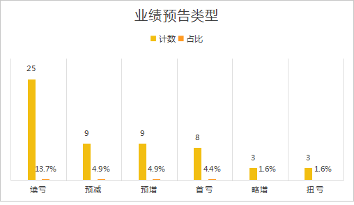 2024年免费下载新澳,灵活执行策略规划_军用版31.522