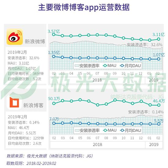 水平如镜 第4页