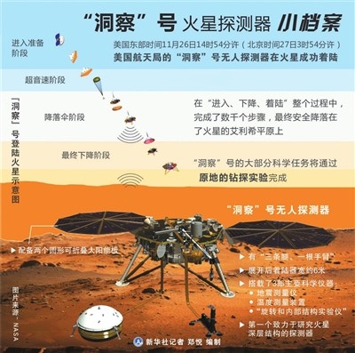 开花结果 第8页