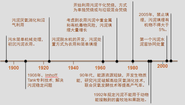 2024年11月 第2837页