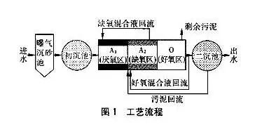 全年资料免费大全,结构探讨解答解释措施_排球集66.626