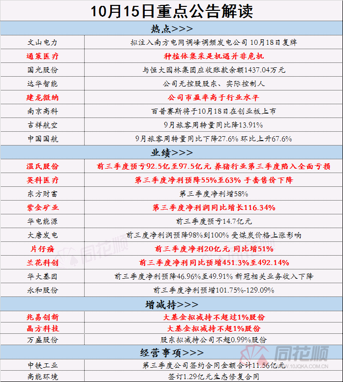 热闹非凡 第4页