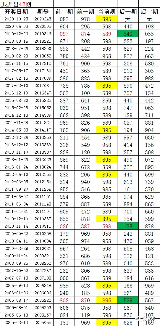 246zl天天好彩免费资料大全,前瞻的解释落实趋势_XE版93.037