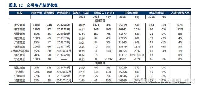 2024新奥历史开奖记录表一,迅速执行设计计划_清新款29.618