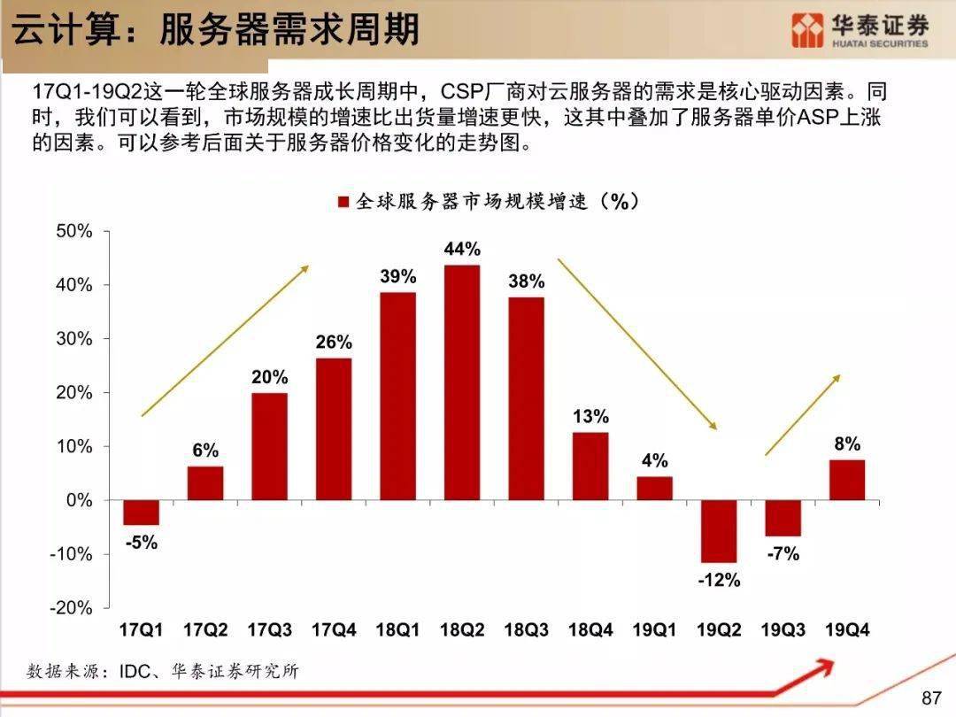 最新白银报价，历史背景、重要事件与地位的深度剖析