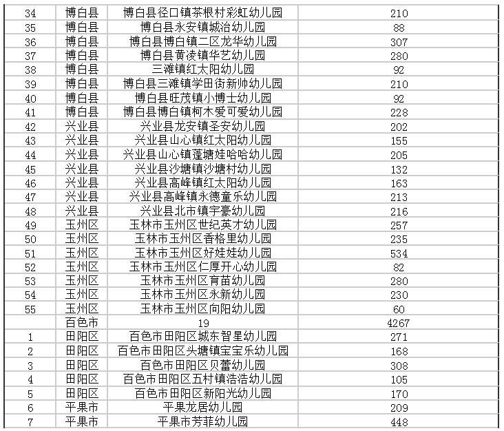 新澳门2024历史开奖记录查询表,多元评估解答解释计划_XE款48.755