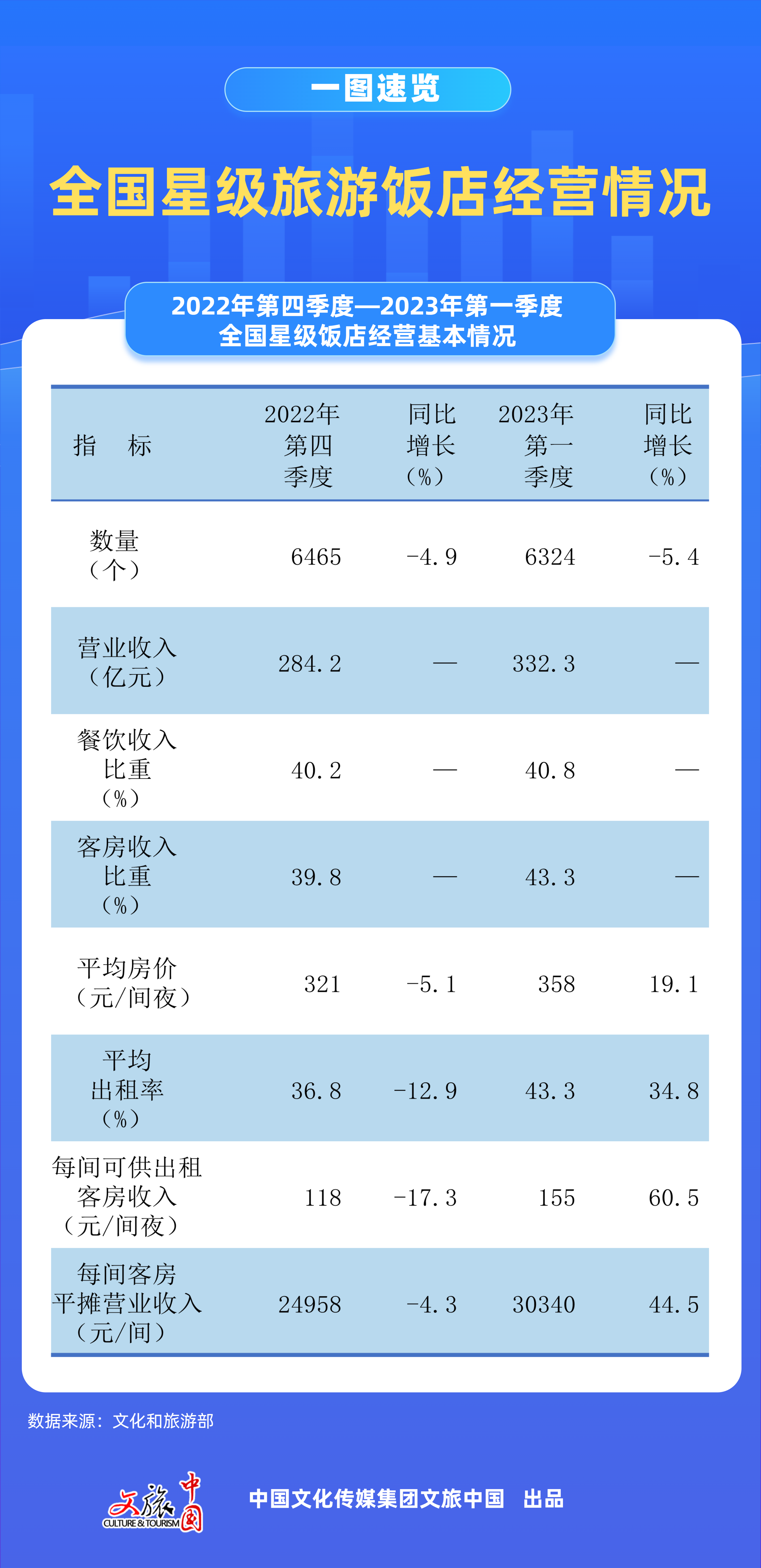 澳门2023年精准资料大全,特技解答解释落实_升级集94.332