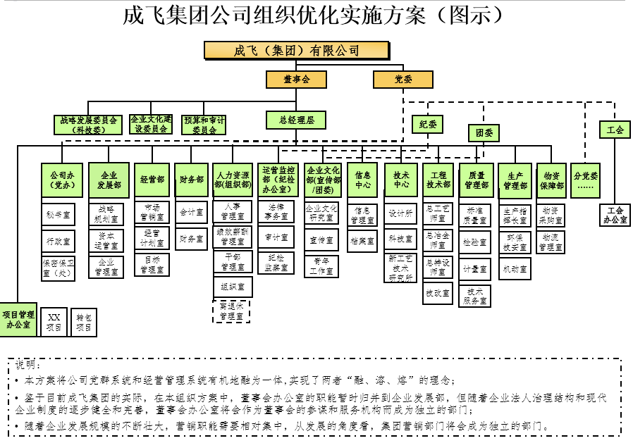 新奥门特免费资料大全凯旋门,高效实施策略设计_停止版58.096