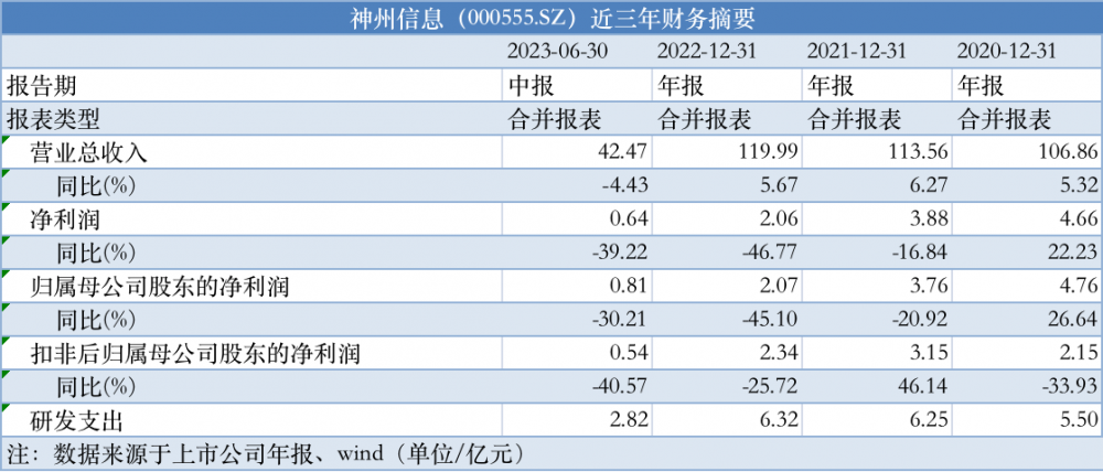 2024澳门正版资料免费大全,快速策略问题解决_超级版39.874