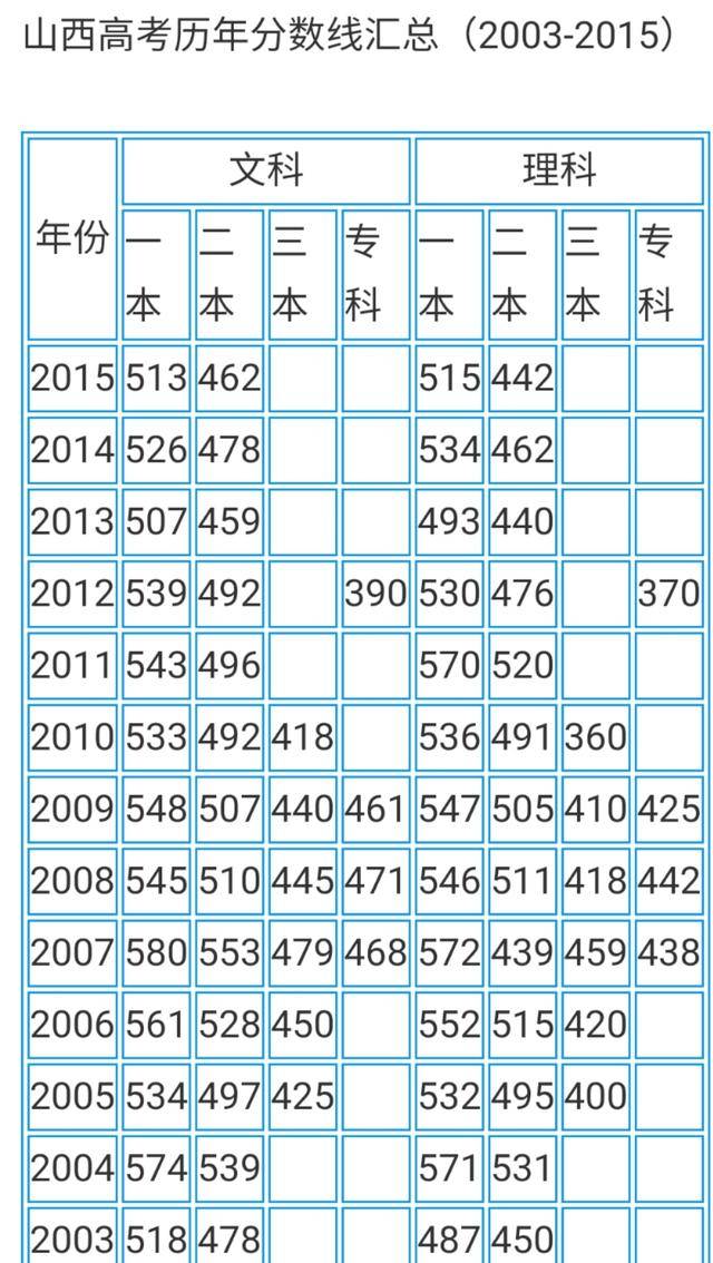 2004澳门资料大全免费,实地数据评估执行_简易版10.571