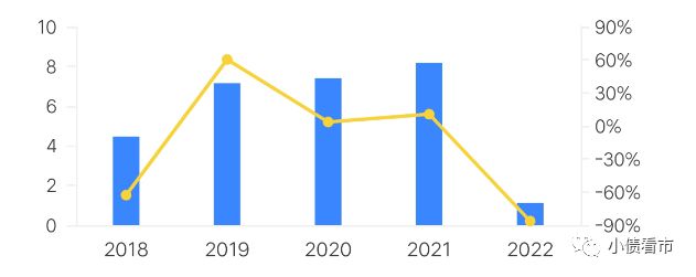 2023新澳门资料大全,实地分析考察数据_AR品80.628