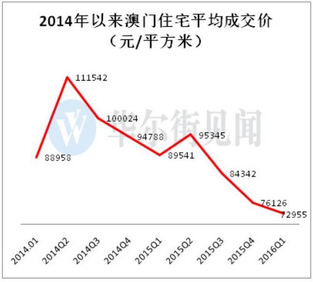 新澳门彩历史开奖记录走势图,专题解答解释落实_跨界款44.576