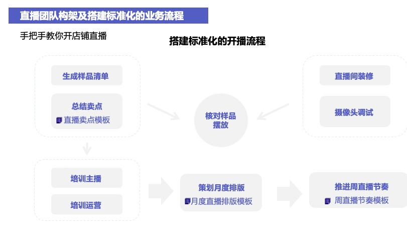 2024年新澳门今晚开奖结果查询,标准化流程落实研究_简易制22.93