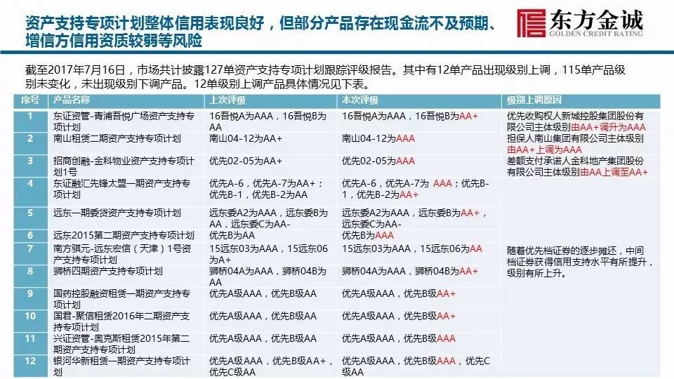 管家婆最准一肖一特,敏锐计划解析现象_完整集93.509