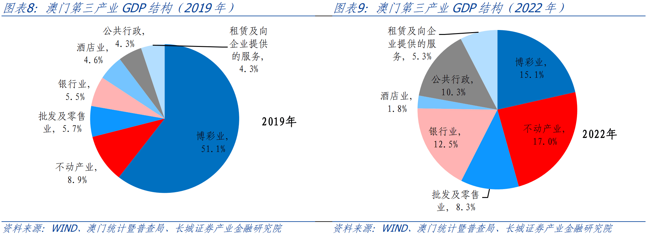 澳门内部最准资料澳门,全面分析数据实施_实现集58.984