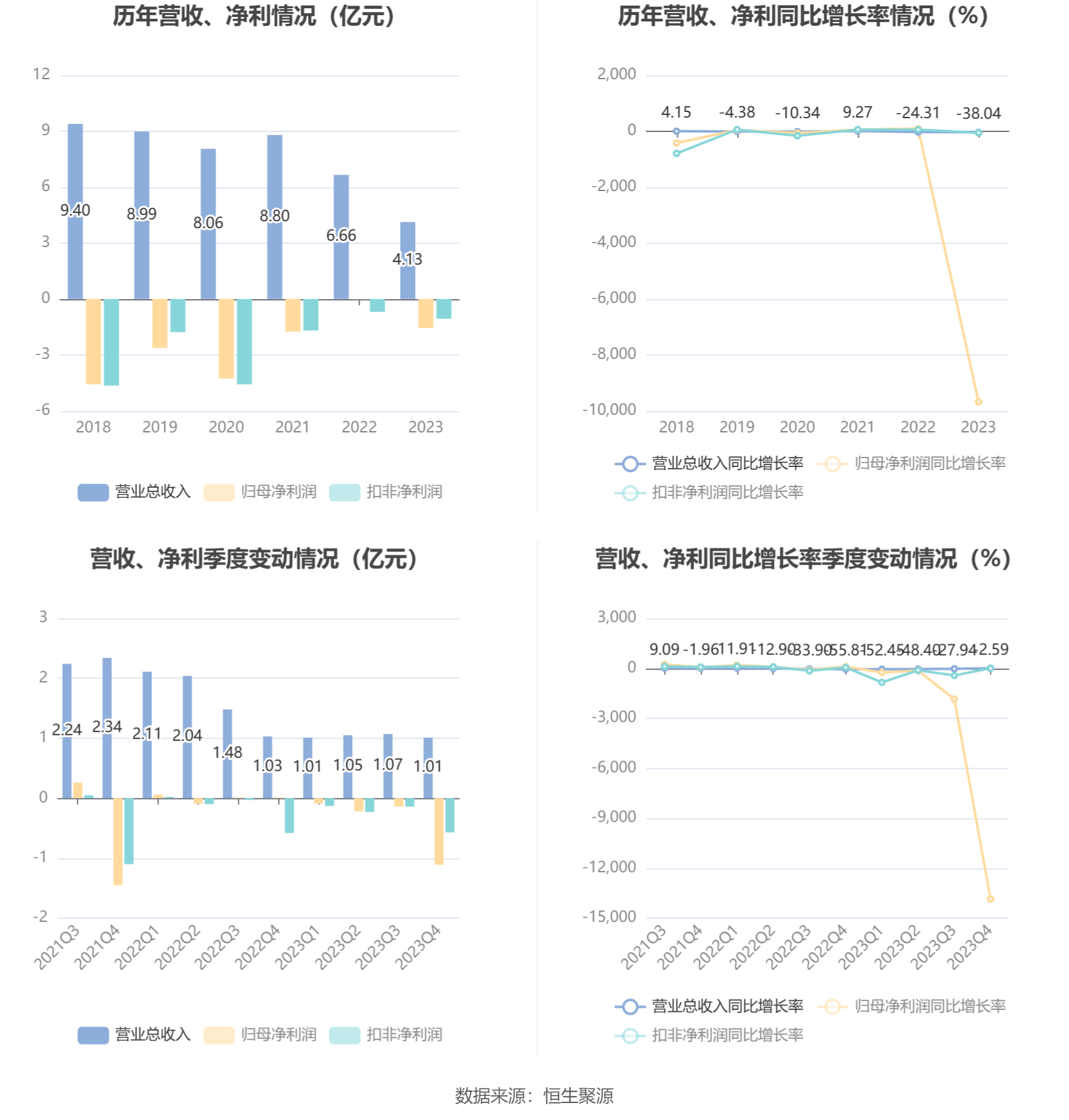 香港2023全年免费资料,广泛的解答落实策略_演变款39.274