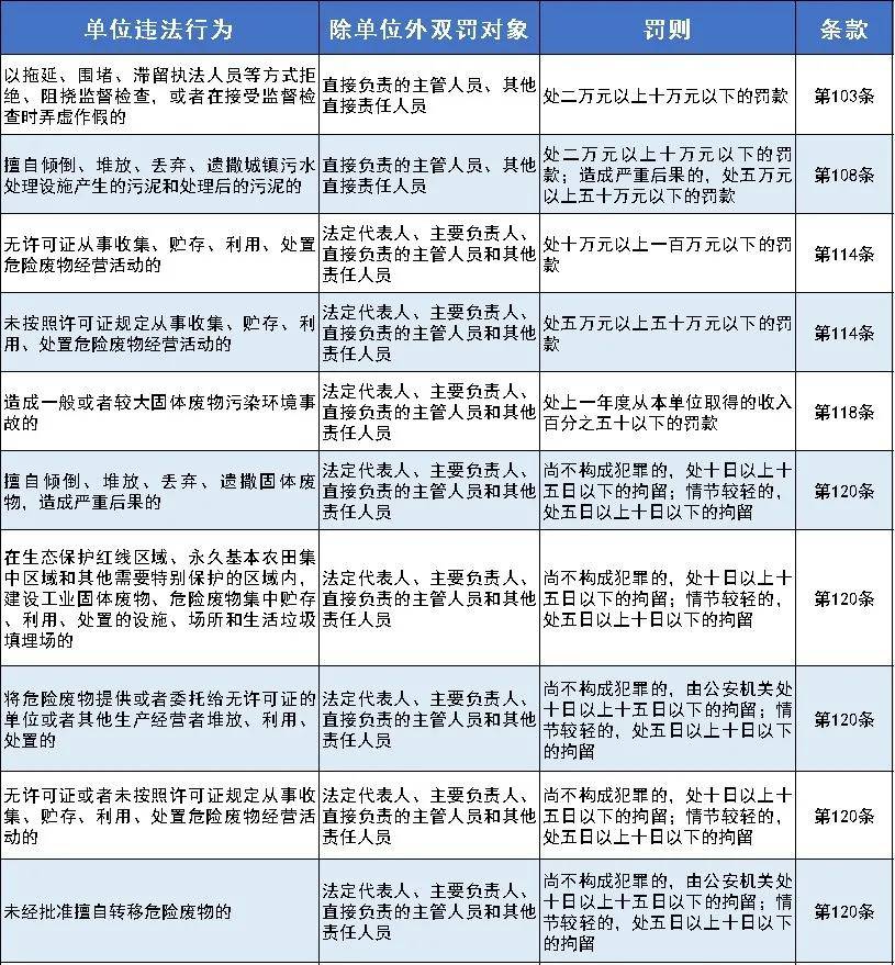 新澳2024年正版资料免费大全,标准化实施程序分析_简便款46.359