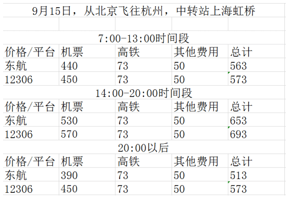 新奥天天免费资料东方心经,老道解答解释落实_多变版80.668