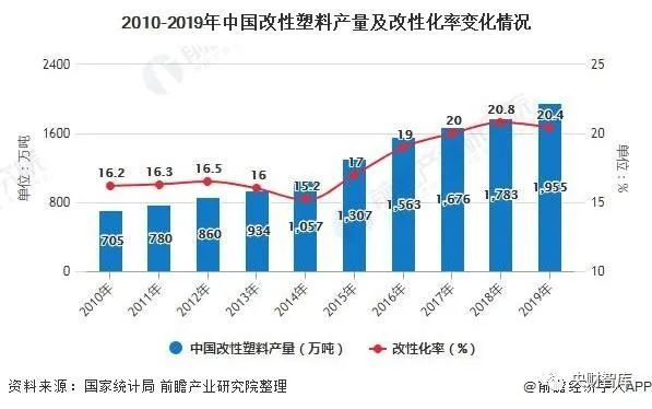 酒托最新消息，揭秘其在特定领域中的现状与发展趋势