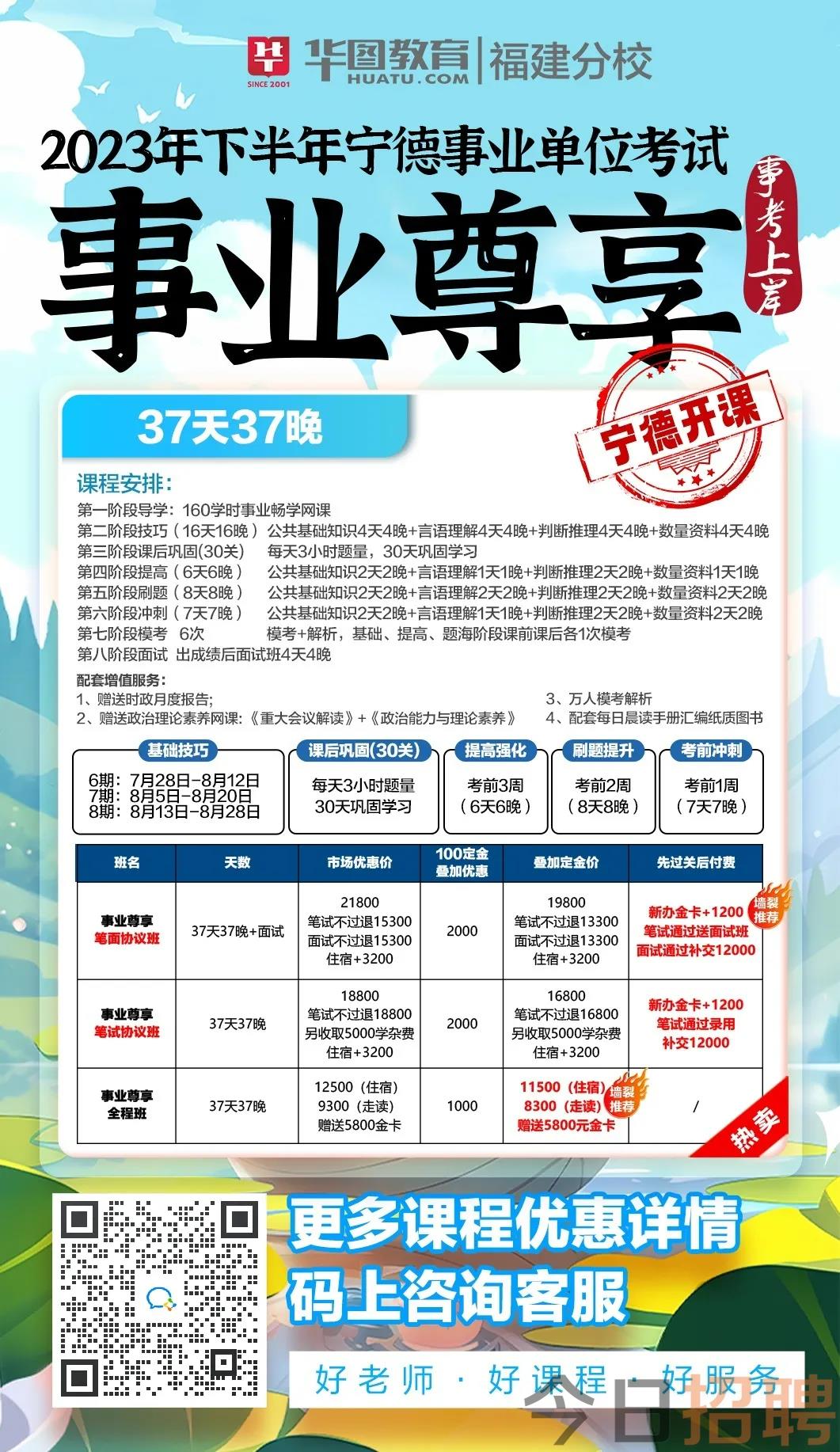 🌟 宁德招聘信息最新招聘 🌟