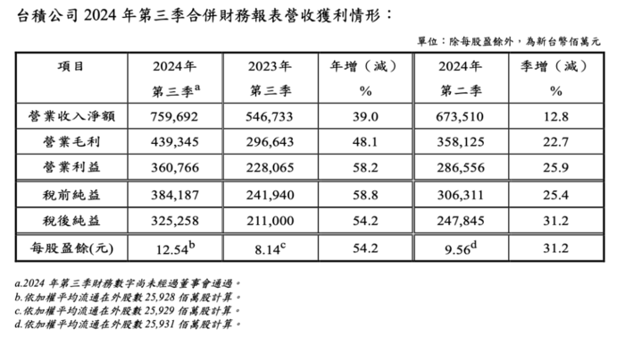 2024年澳门天天好彩资料解析：AEU720.03综合方案精评