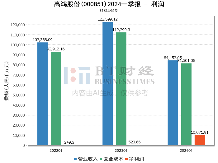 “2024澳门天天彩期期精准解析，全面解答_铂金版UCR851.35”