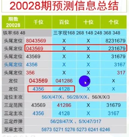 “4949澳门免费精准预测，赢家揭晓_RWS263.2个性化版”